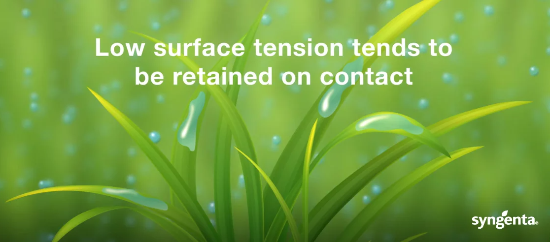 Figure 4: Low surface tensions tends to be retained on contact