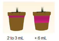 barricade_pots.png
